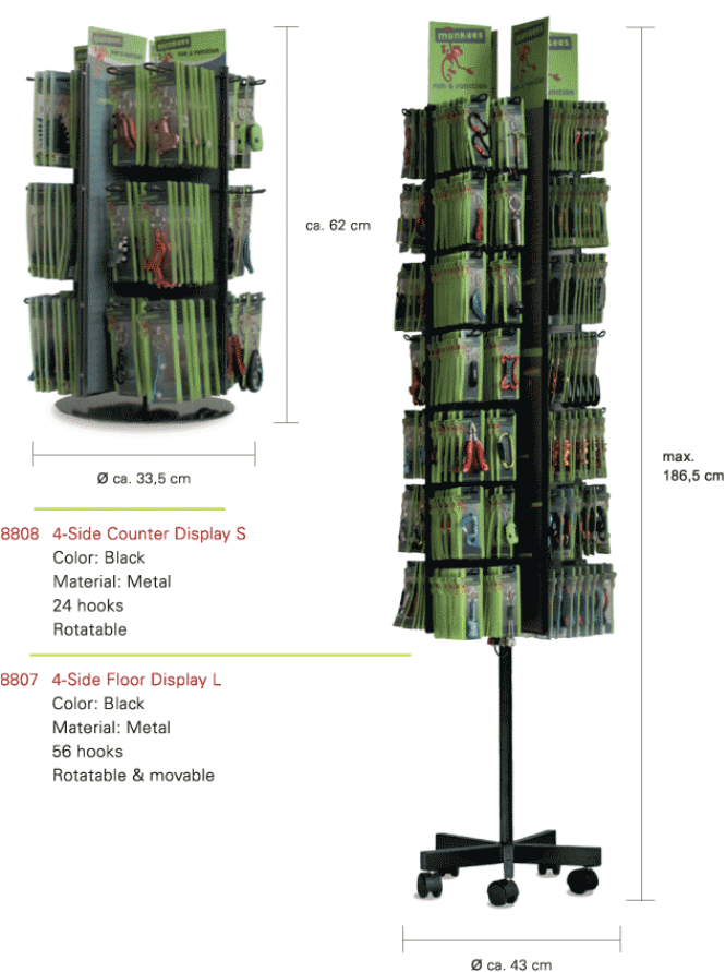 4-Side Counter Display